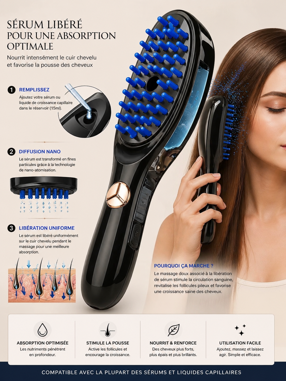 Lumina Hair - Brosse LED stimulantes pour cheveux plus denses